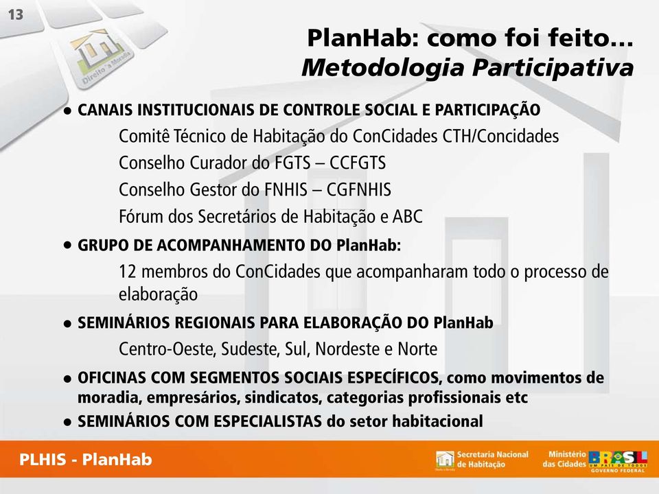 que acompanharam todo o processo de elaboração SEMINÁRIOS REGIONAIS PARA ELABORAÇÃO DO PlanHab Centro-Oeste, Sudeste, Sul, Nordeste e Norte OFICINAS COM SEGMENTOS