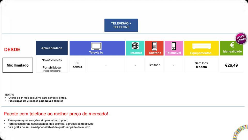 clientes. Fidelização de 24 meses para Novos clientes Pacote com telefone ao melhor preço do mercado!