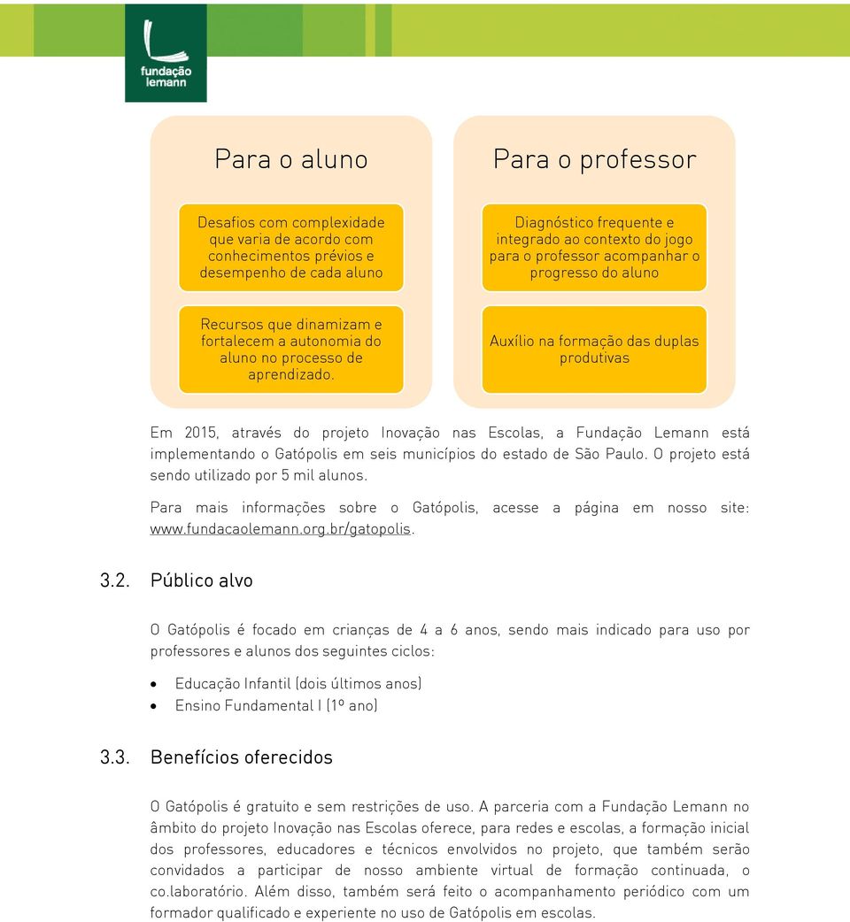 Auxílio na formação das duplas produtivas Em 2015, através do projeto Inovação nas Escolas, a Fundação Lemann está implementando o Gatópolis em seis municípios do estado de São Paulo.