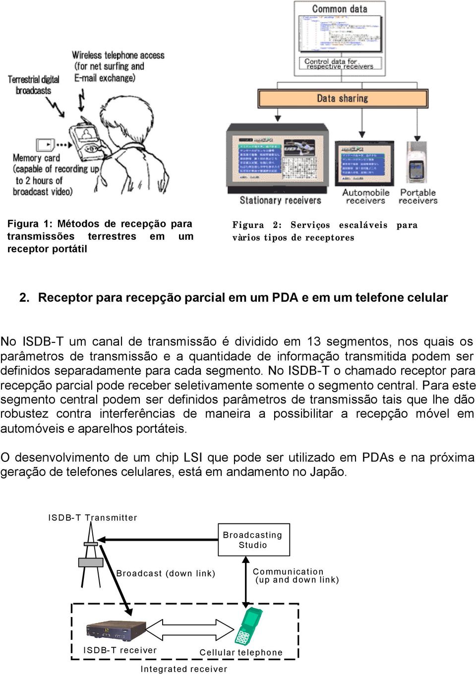 transmitida podem ser definidos separadamente para cada segmento. No ISDB-T o chamado receptor para recepção parcial pode receber seletivamente somente o segmento central.