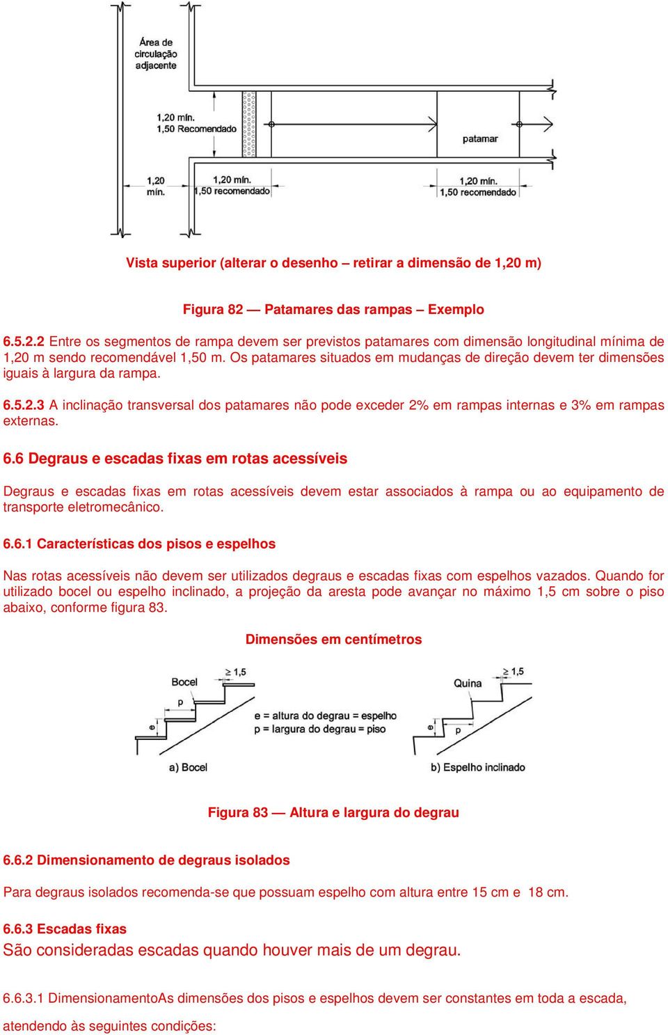 3 A inclinação transversal dos patamares não pode exceder 2% em rampas internas e 3% em rampas externas. 6.