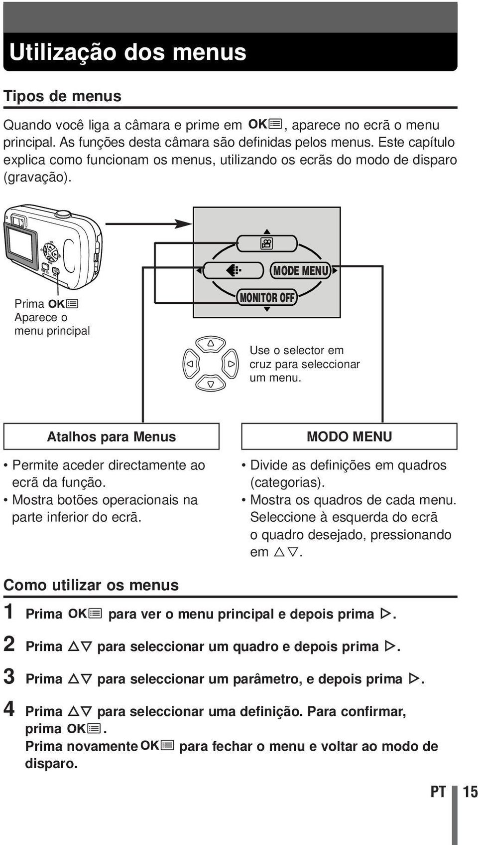 Atalhos para Menus Permite aceder directamente ao ecrã da função. Mostra botões operacionais na parte inferior do ecrã. MODO MENU Divide as definições em quadros (categorias).