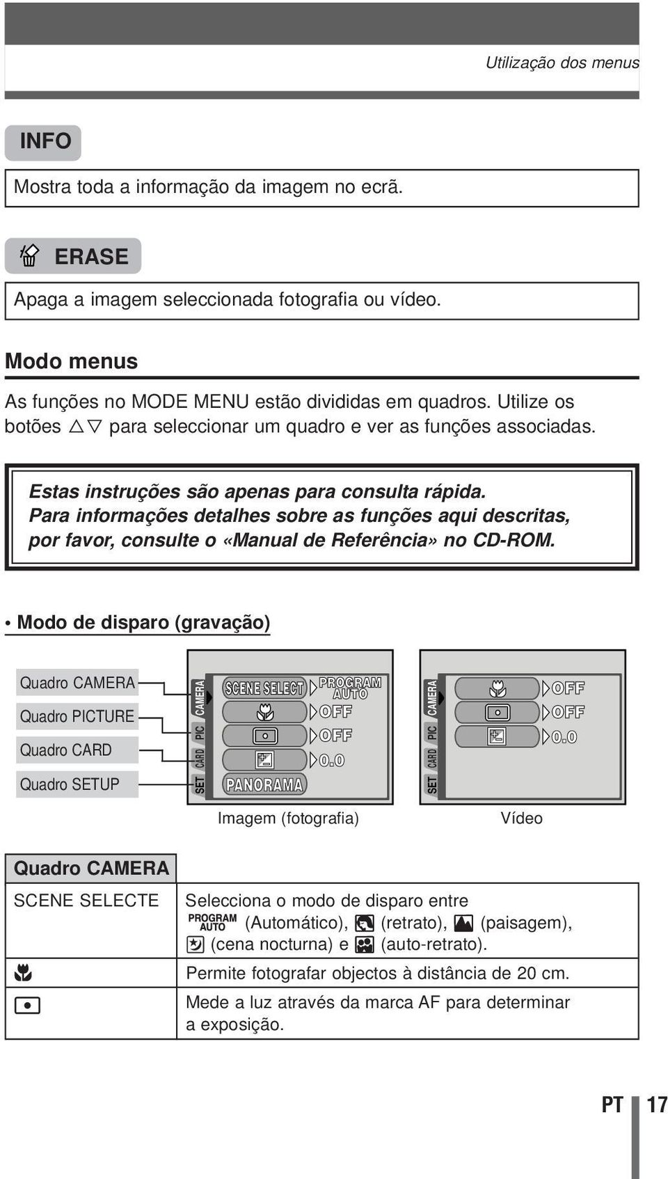 Para informações detalhes sobre as funções aqui descritas, por favor, consulte o «Manual de Referência» no CD-ROM.