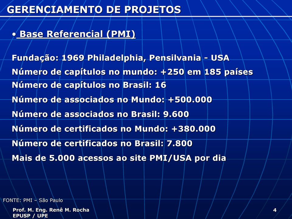 associados no Mundo: +500.000 Número de associados no Brasil: 9.