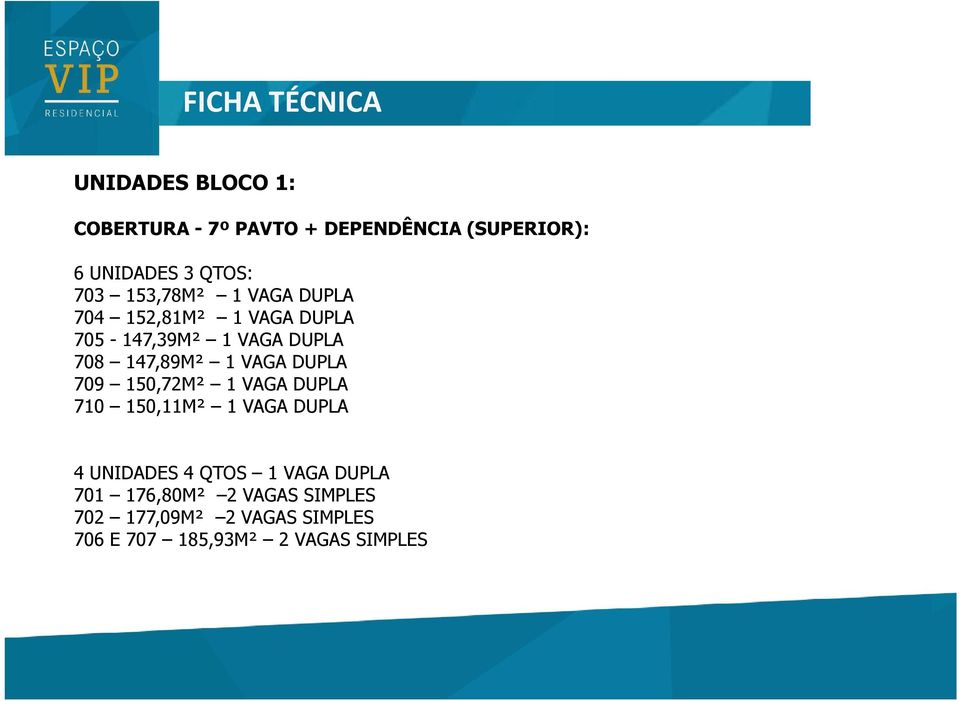 147,89M² 1 VAGA DUPLA 709 150,72M² 1 VAGA DUPLA 710 150,11M² 1 VAGA DUPLA 4 UNIDADES 4 QTOS 1