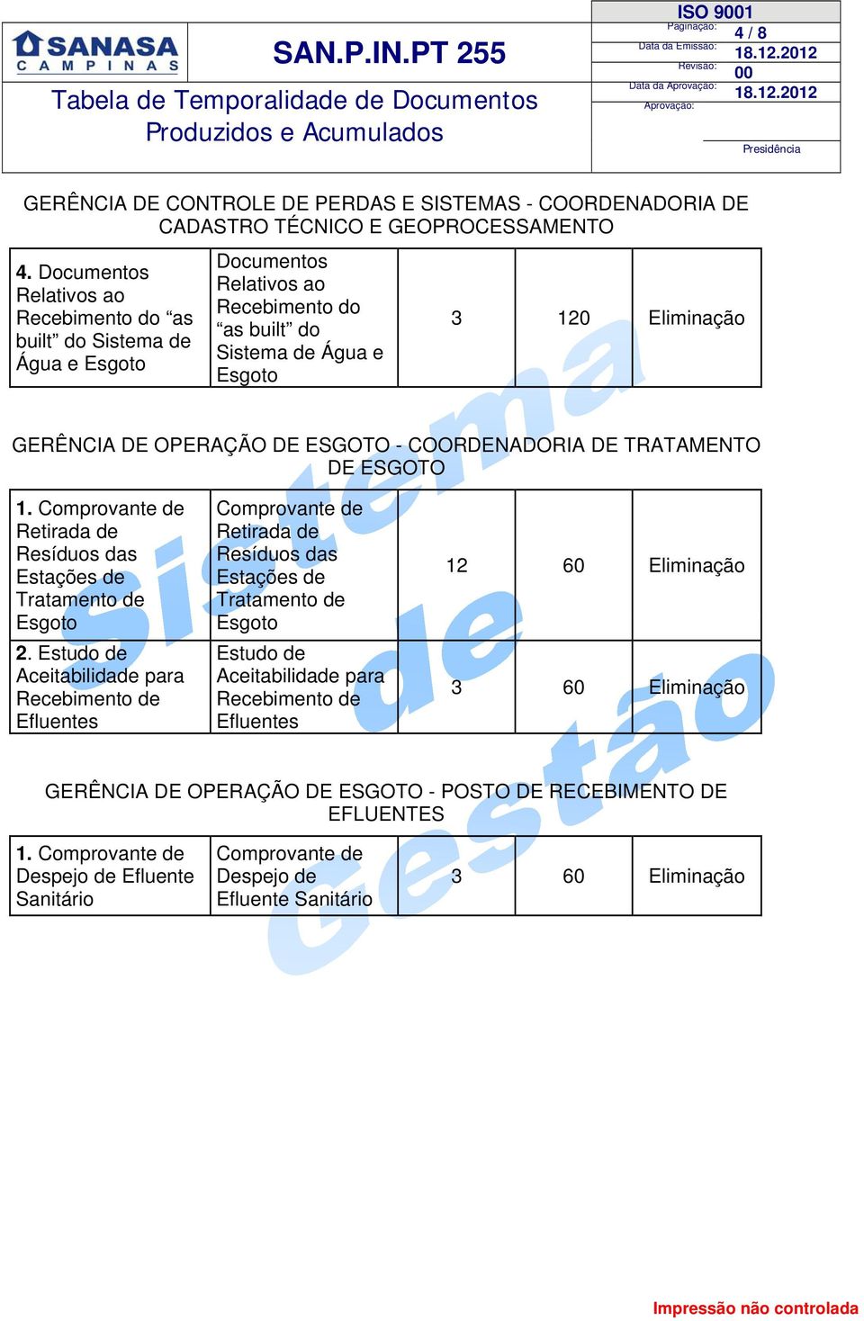 - COORDENADORIA DE TRATAMENTO DE ESGOTO 1. Comprovante de Retirada de Resíduos das Estações de Tratamento de Esgoto 2.