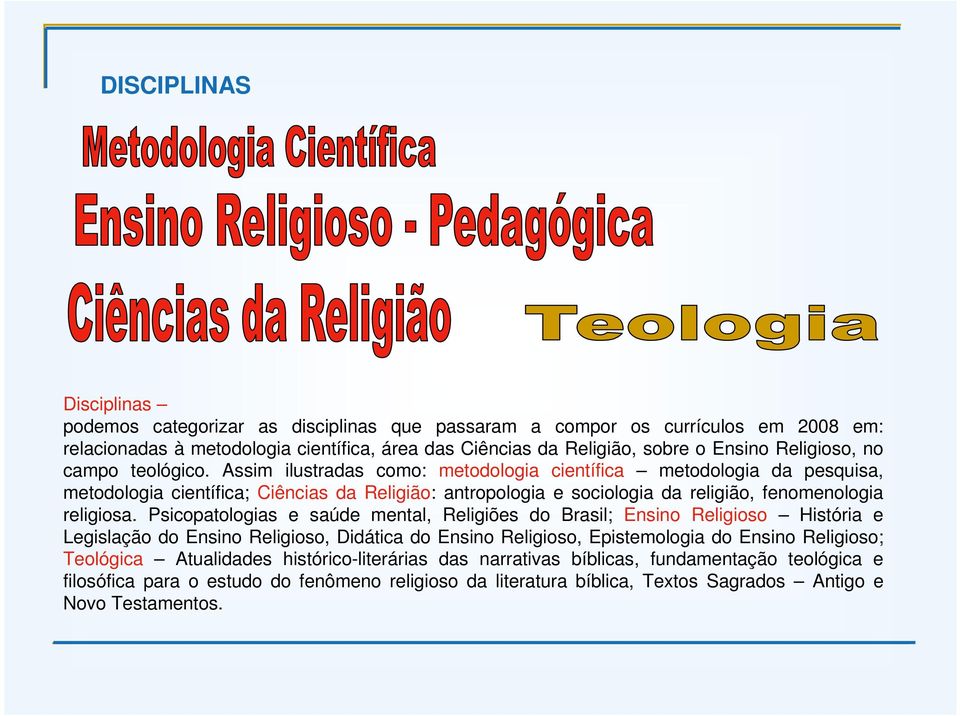 Assim ilustradas como: metodologia científica metodologia da pesquisa, metodologia científica; Ciências da Religião: antropologia e sociologia da religião, fenomenologia religiosa.