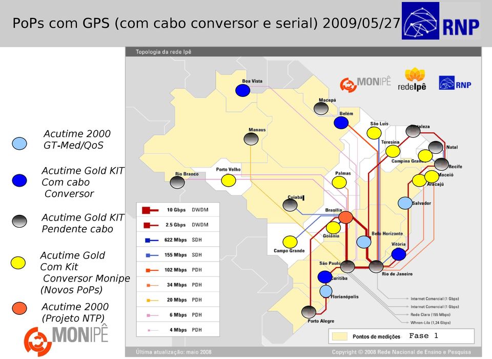 Conversor Acutime Gold KIT Pendente cabo ' Acutime Gold