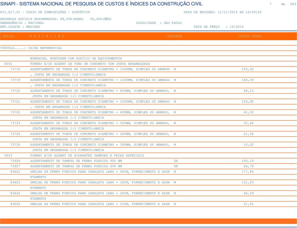 DE CONCRETO DIAMETRO = 800MM, SIMPLES OU ARMADO, M 86,12 JUNTA EM ARGAMASSA 1:3 CIMENTO:AREIA 73721 ASSENTAMENTO DE TUBOS DE CONCRETO DIAMETRO = 1000MM, SIMPLES OU ARMADO M 129,00, JUNTA EM ARGAMASSA