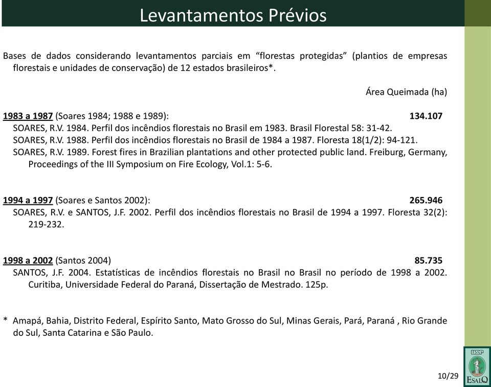 Floresta 18(1/2): 94-121. SOARES, R.V. 1989. Forest fires in Brazilian plantations and other protected public land. Freiburg, Germany, Proceedings of the III Symposium on Fire Ecology, Vol.1: 5-6.