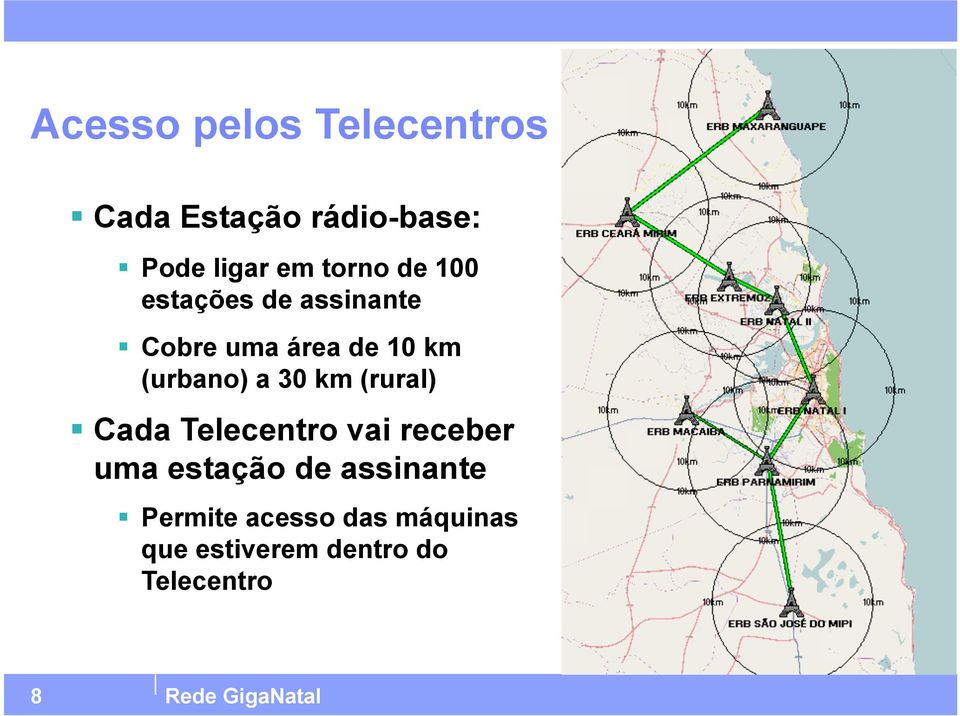 (urbano) a 30 km (rural) Cada Telecentro vai receber uma estação