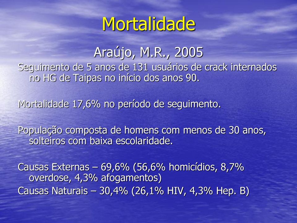 anos 90. Mortalidade 17,6% no período de seguimento.