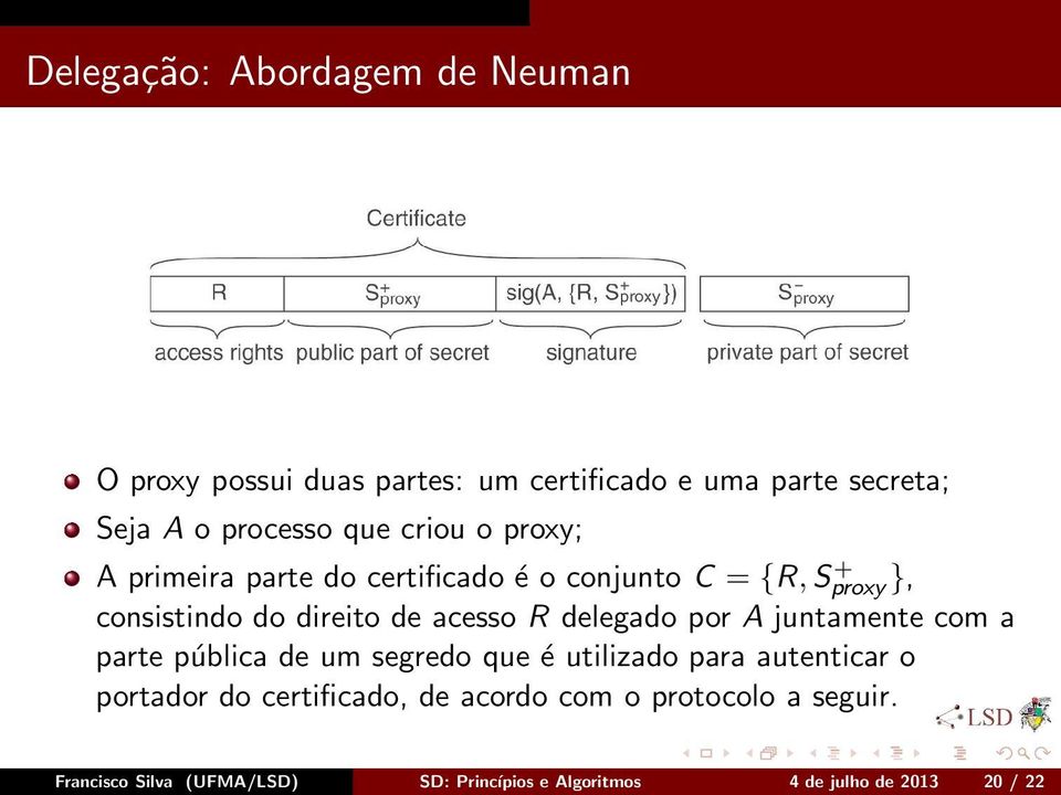 delegado por A juntamente com a parte pública de um segredo que é utilizado para autenticar o portador do