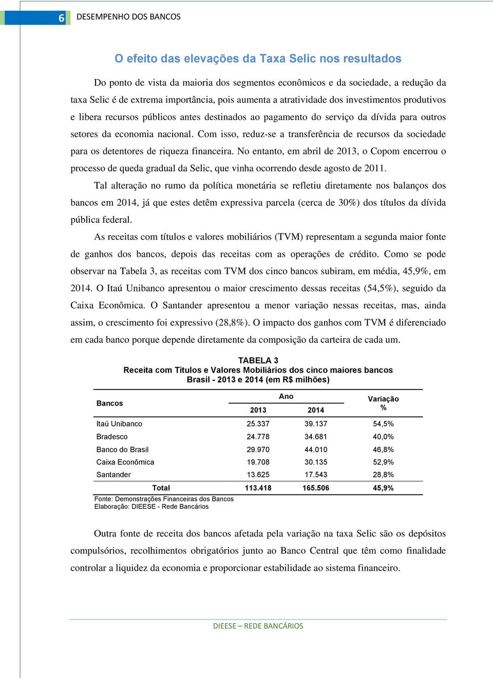 Com isso, reduz-se a transferência de recursos da sociedade para os detentores de riqueza financeira.