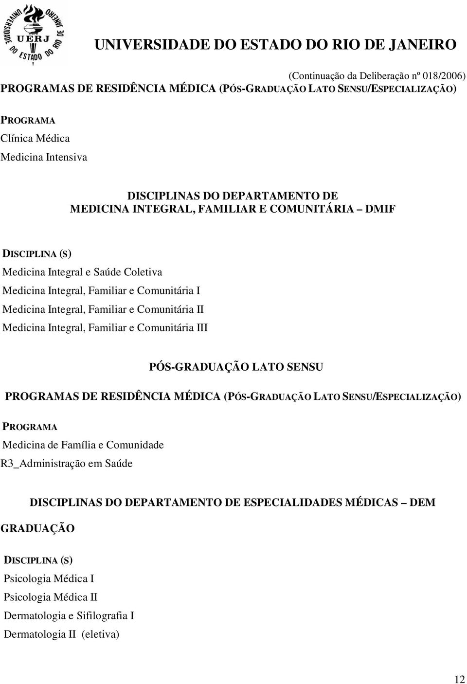 Comunitária III PÓS-GRADUAÇÃO LATO SENSU PROGRAMAS DE RESIDÊNCIA MÉDICA (PÓS-GRADUAÇÃO LATO SENSU/ESPECIALIZAÇÃO) PROGRAMA Medicina de Família e Comunidade R3_Administração