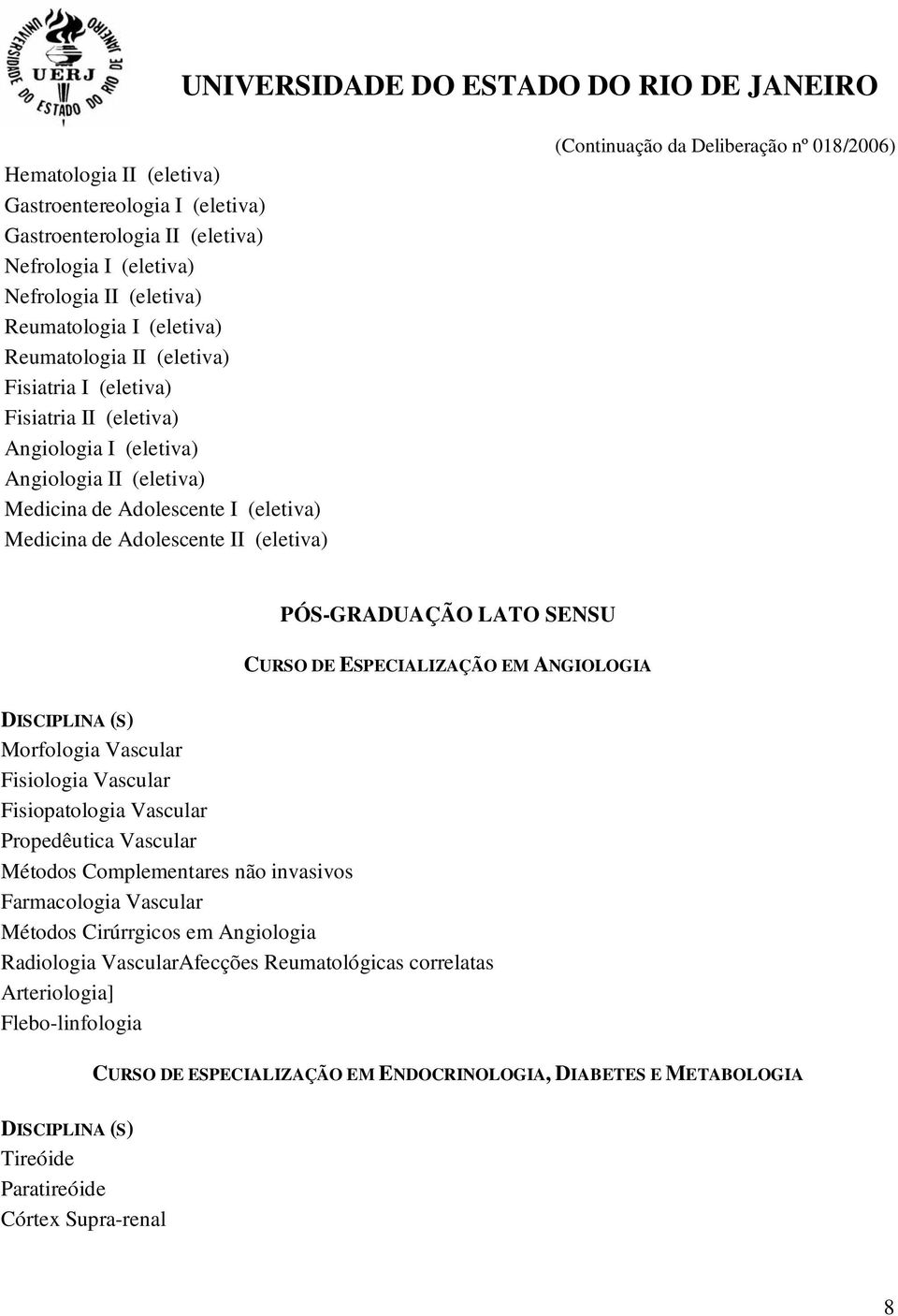 ESPECIALIZAÇÃO EM ANGIOLOGIA Morfologia Vascular Fisiologia Vascular Fisiopatologia Vascular Propedêutica Vascular Métodos Complementares não invasivos Farmacologia Vascular Métodos Cirúrrgicos em