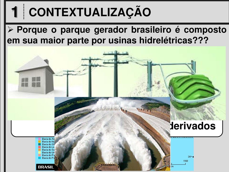 ?? Características geográficas do Brasil; Histórico de investimentos