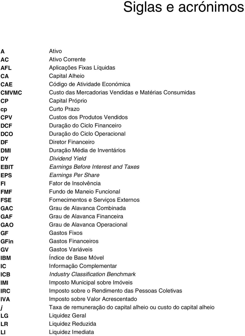 Operacional Diretor Financeiro Duração Média de Inventários Dividend Yield Earnings Before Interest and Taxes Earnings Per Share Fator de Insolvência Fundo de Maneio Funcional Fornecimentos e