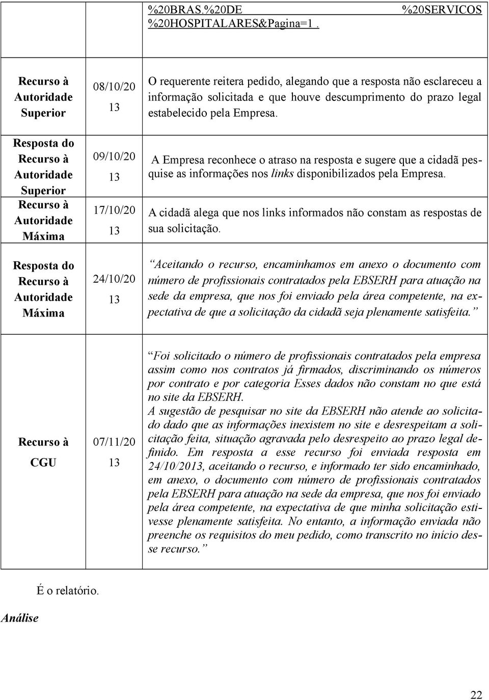 descumprimento do prazo legal estabelecido pela Empresa. A Empresa reconhece o atraso na resposta e sugere que a cidadã pesquise as informações nos links disponibilizados pela Empresa.