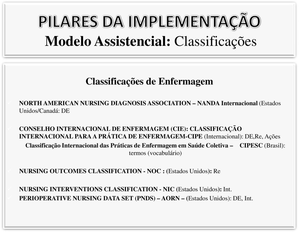 Ações Classificação Internacional das Práticas de Enfermagem em Saúde Coletiva CIPESC (Brasil): termos (vocabulário) NURSING OUTCOMES CLASSIFICATION