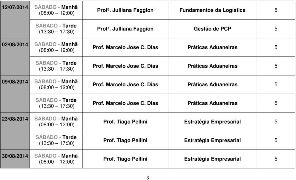 Dias Práticas Aduaneiras Prof. Marcelo Jose C. Dias Práticas Aduaneiras Prof. Marcelo Jose C. Dias Práticas Aduaneiras Prof. Marcelo Jose C. Dias Práticas Aduaneiras Prof. Tiago Pellini Estratégia Empresarial Prof.