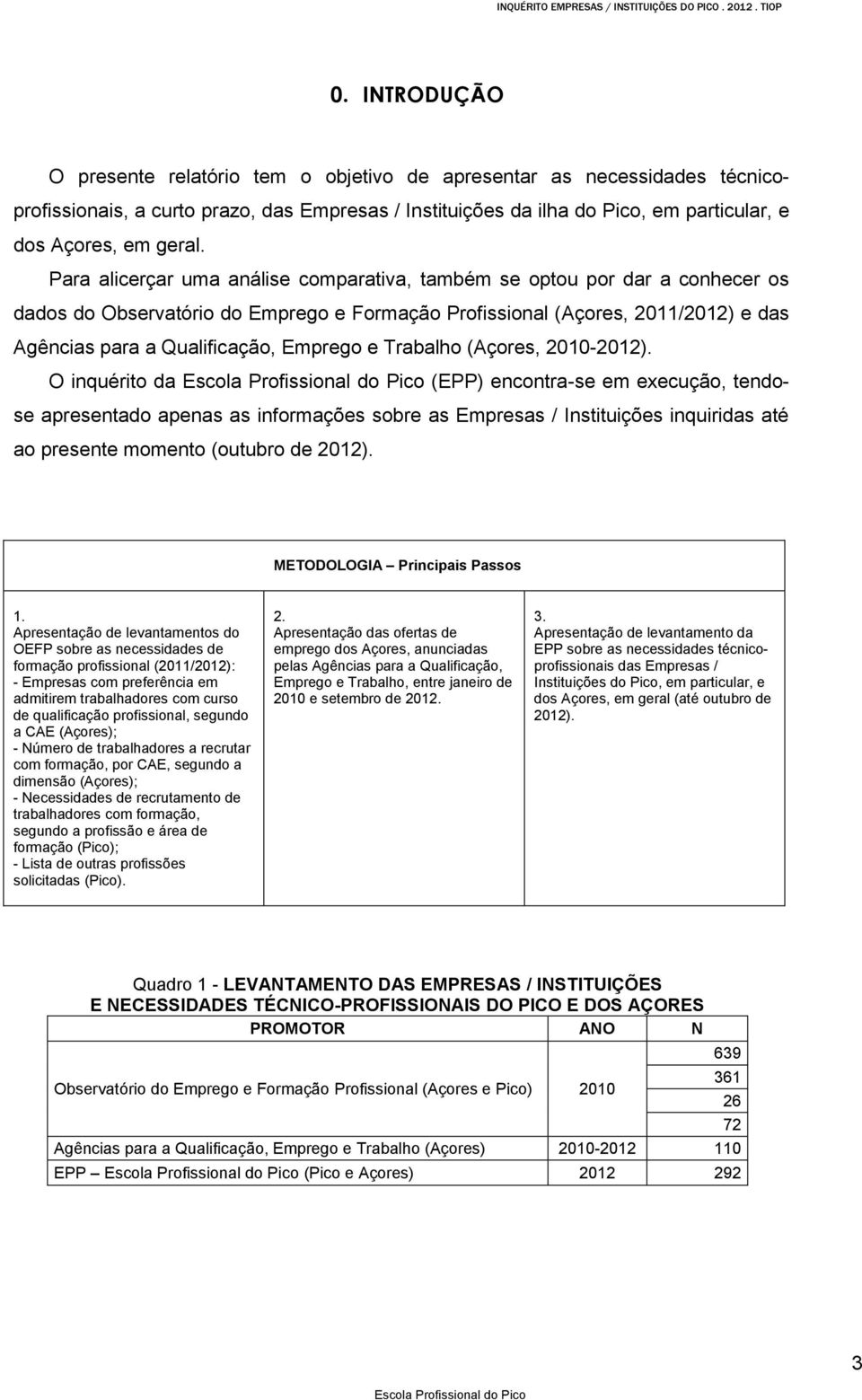 e Trabalho (Açores, 2010-2012).