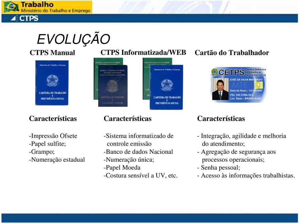 -Numeração única; -Papel Moeda -Costura sensível a UV, etc.