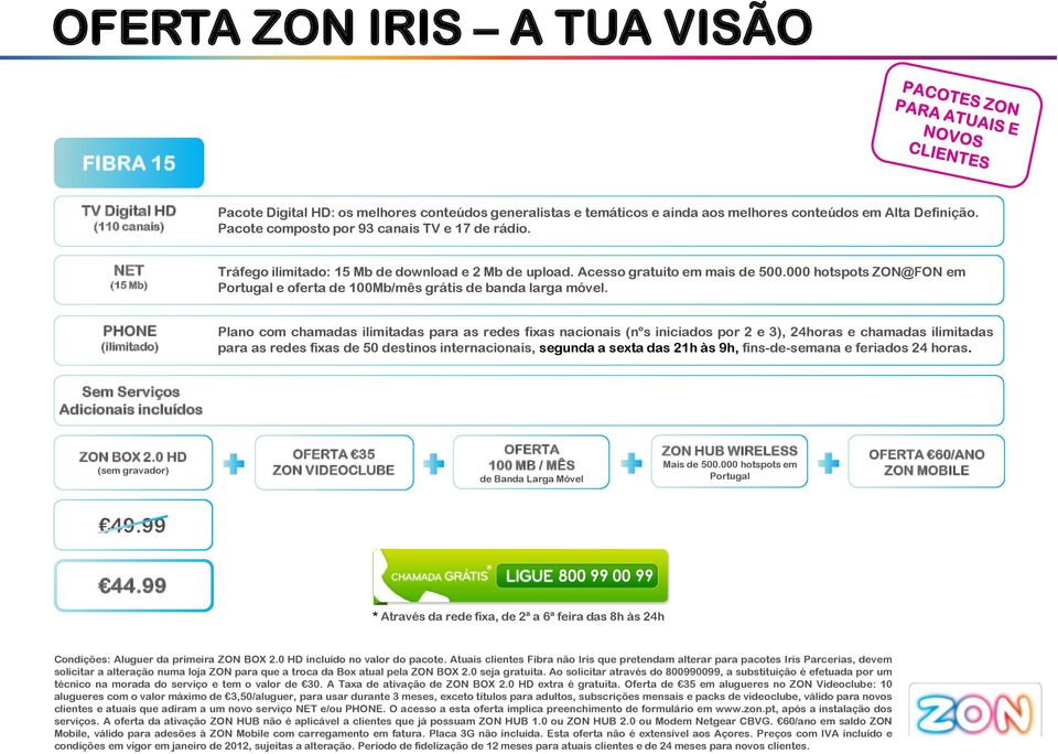 000 hotspots ZON@FON em Portugal e oferta de 100Mb/mês grátis de banda larga móvel.