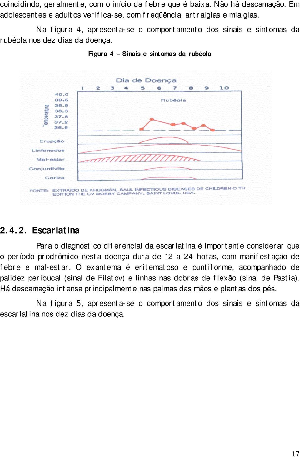 4.2. Escarlatina Para o diagnóstico diferencial da escarlatina é importante considerar que o período prodrômico nesta doença dura de 12 a 24 horas, com manifestação de febre e mal-estar.