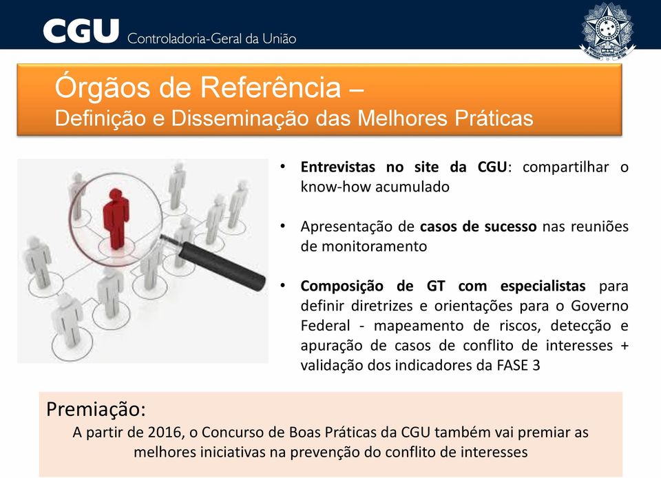 para o Governo Federal - mapeamento de riscos, detecção e apuração de casos de conflito de interesses + validação dos indicadores da FASE