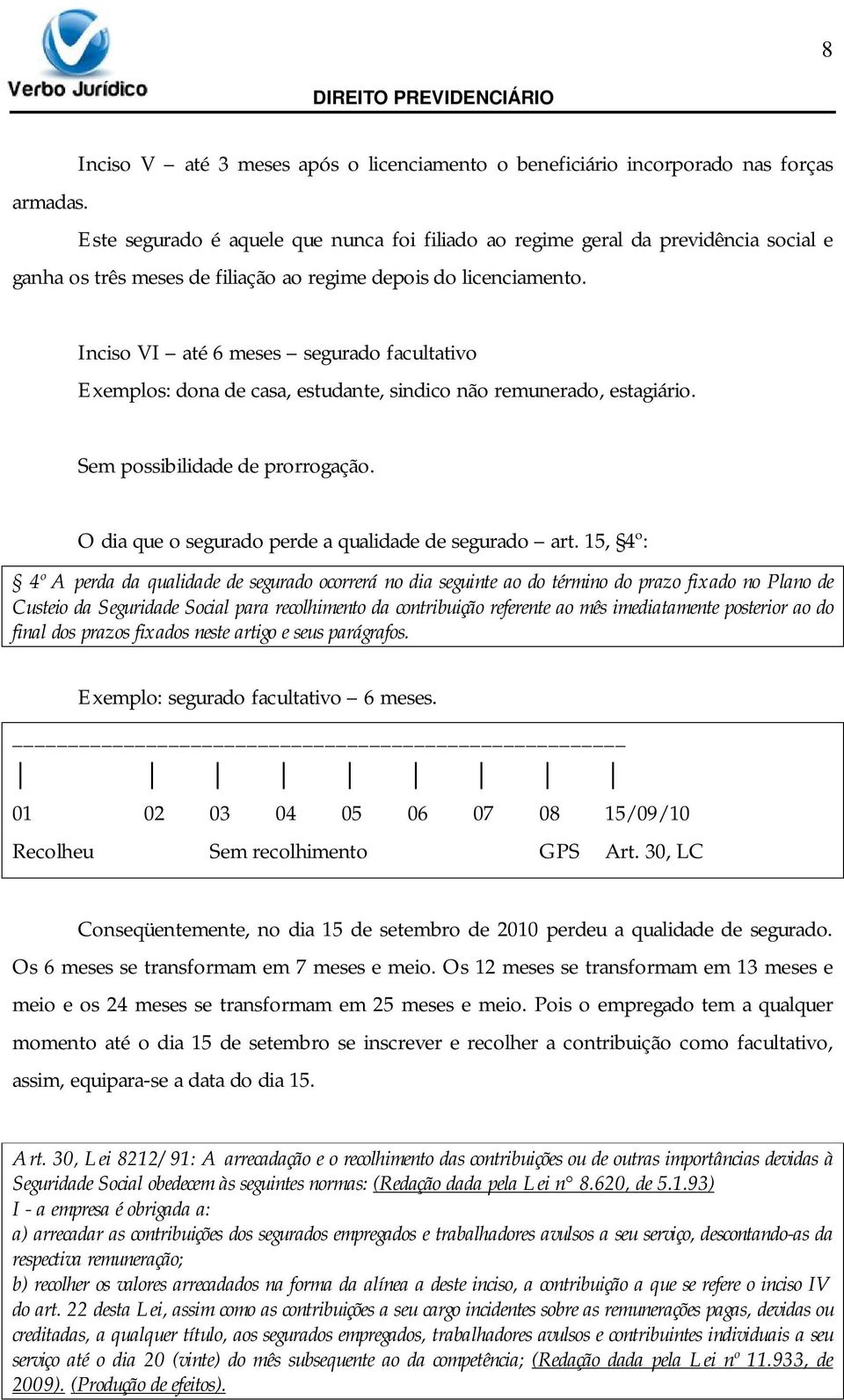 Inciso VI até 6 meses segurado facultativo Exemplos: dona de casa, estudante, sindico não remunerado, estagiário. Sem possibilidade de prorrogação.