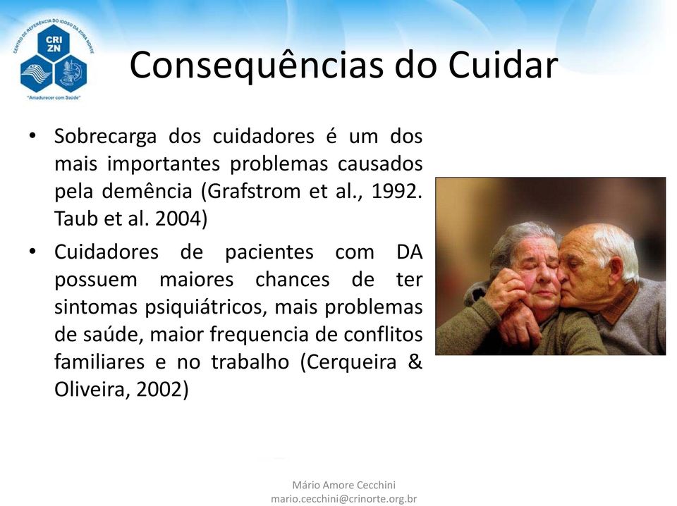 2004) Cuidadores de pacientes com DA possuem maiores chances de ter sintomas