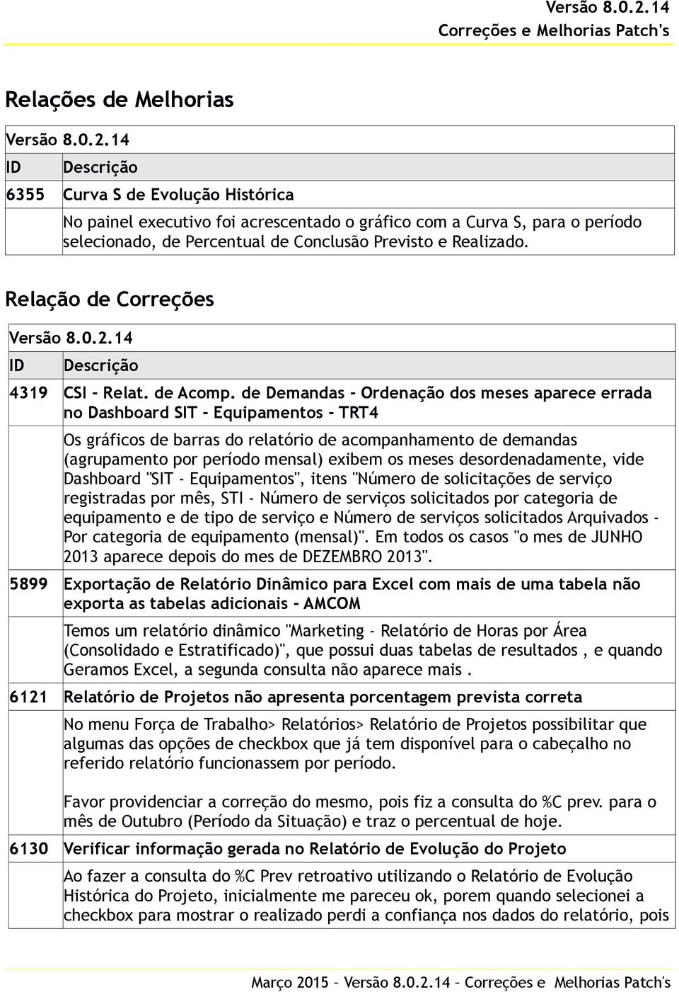 de Demandas - Ordenação dos meses aparece errada no Dashboard SIT - Equipamentos - TRT4 Os gráficos de barras do relatório de acompanhamento de demandas (agrupamento por período mensal) exibem os