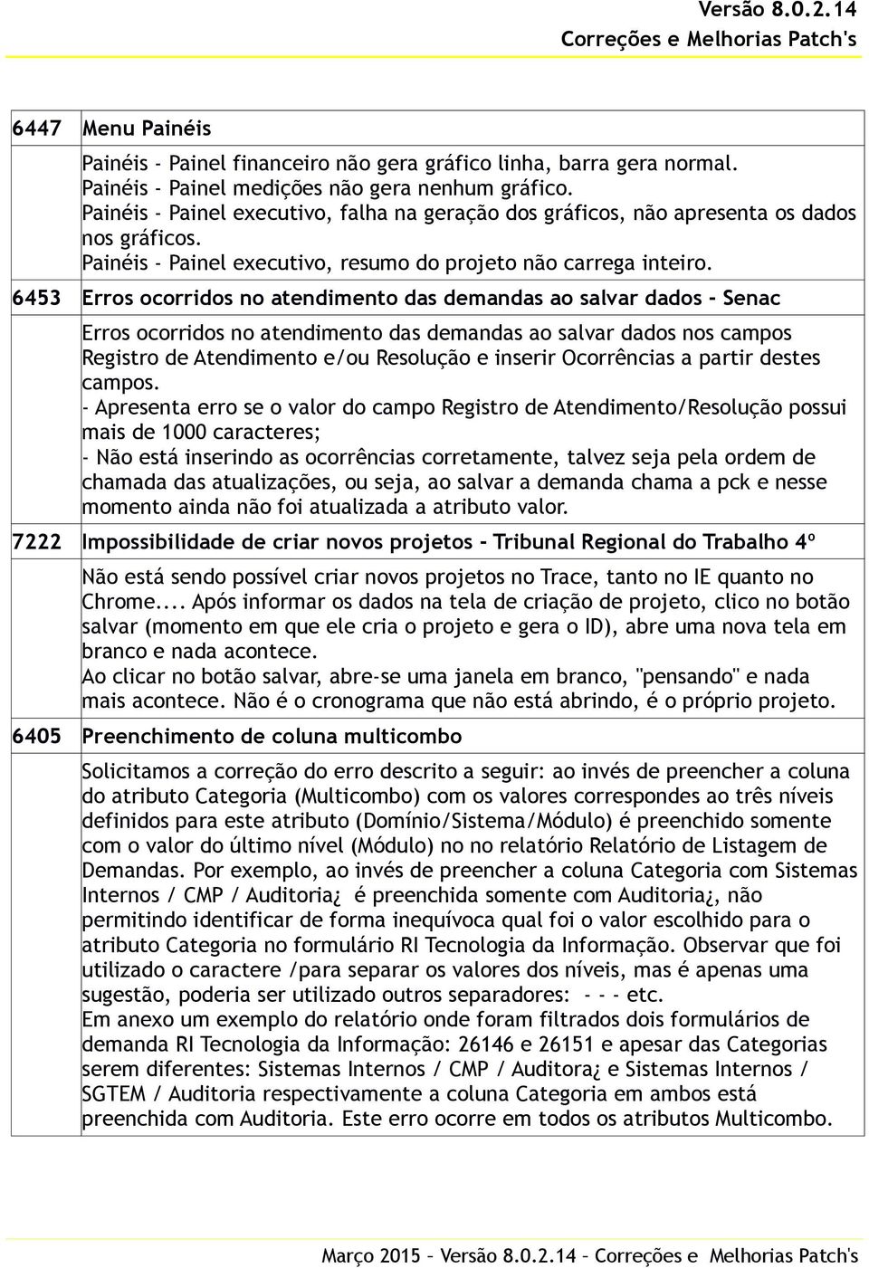 6453 Erros ocorridos no atendimento das demandas ao salvar dados - Senac Erros ocorridos no atendimento das demandas ao salvar dados nos campos Registro de Atendimento e/ou Resolução e inserir