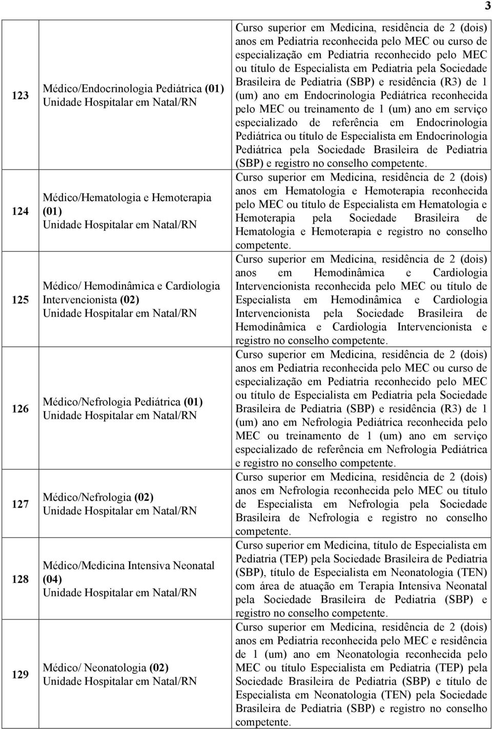 de Especialista em Pediatria pela Sociedade Brasileira de Pediatria (SBP) e residência (R3) de 1 (um) ano em Endocrinologia Pediátrica reconhecida pelo MEC ou treinamento de 1 (um) ano em serviço