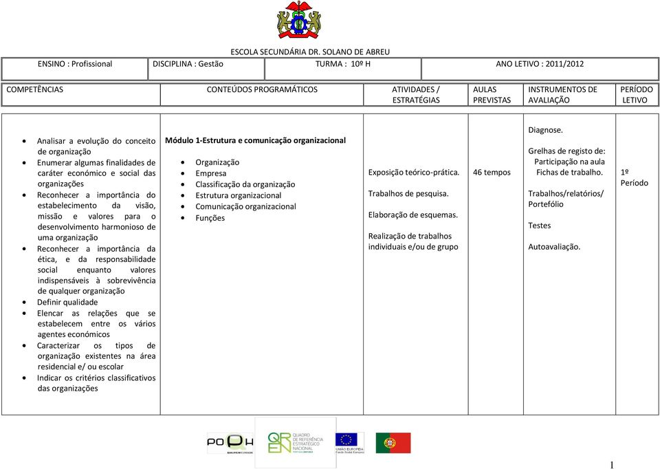 valores indispensáveis à sobrevivência de qualquer organização Definir qualidade Elencar as relações que se estabelecem entre os vários agentes económicos Caracterizar os tipos de organização