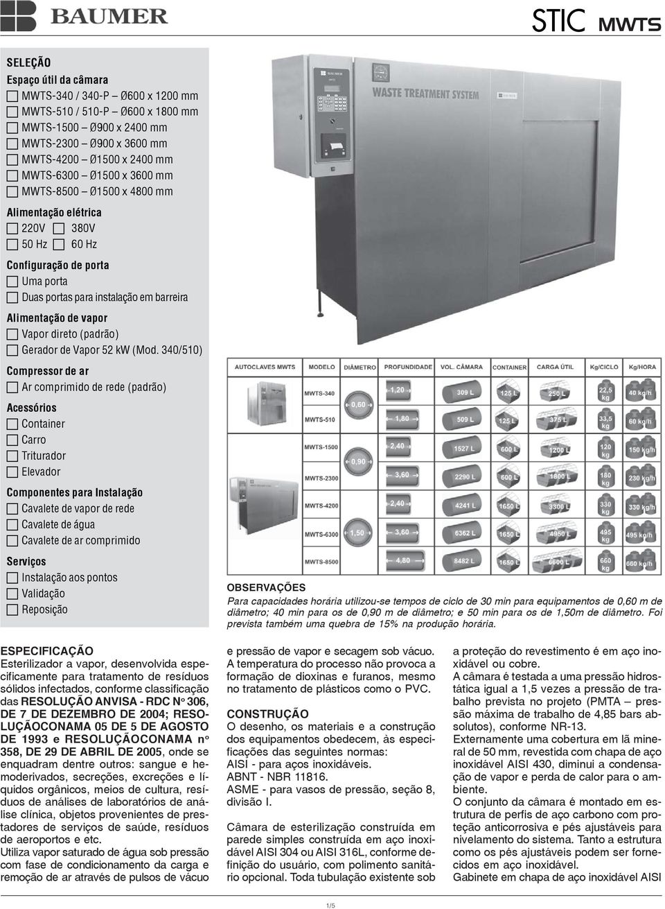 340/510) Compressor de ar Ar comprimido de rede (padrão) Acessórios Container Carro Triturador Elevador Componentes para Instalação Cavalete de vapor de rede Cavalete de água Cavalete de ar