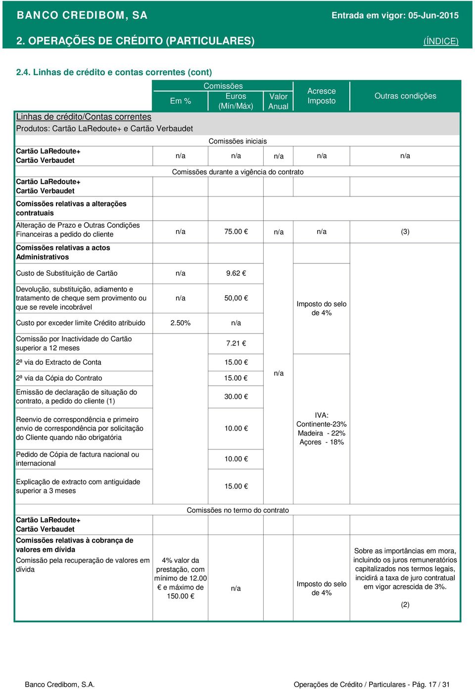 00 (3) relativas a actos Administrativos Custo de Substituição de Cartão 9.