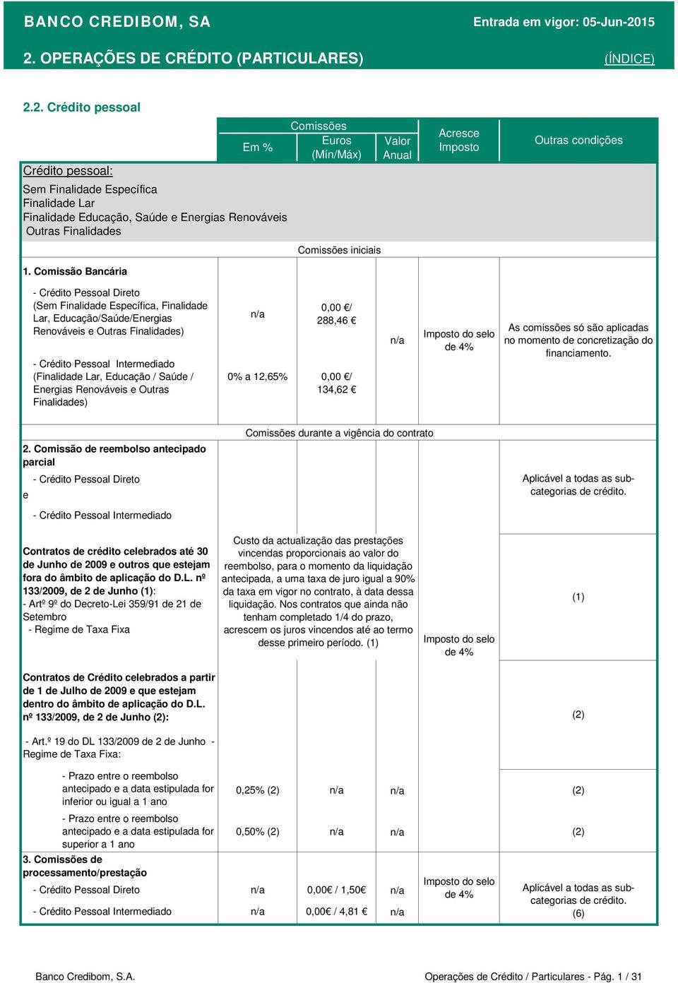 Lar, Educação / Saúde / Energias Renováveis e Outras Finalidades) 0% a 12,65% 0,00 / 28