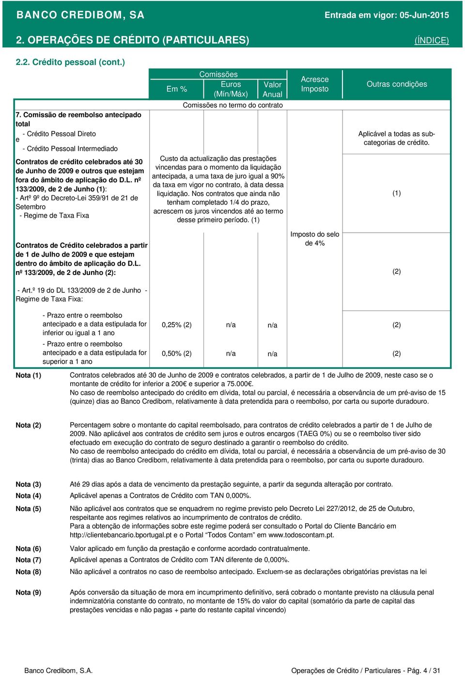 aplicação do D.L.