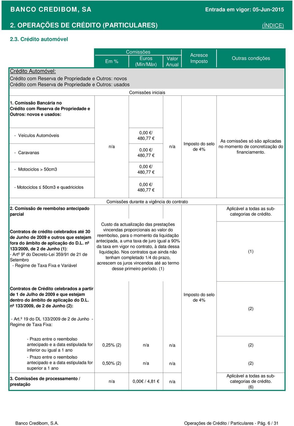 concretização do financiamento. - Motociclos > 50cm3 0,00 / 480,77 - Motociclos 50cm3 e quadriciclos 0,00 / 480,77 2.