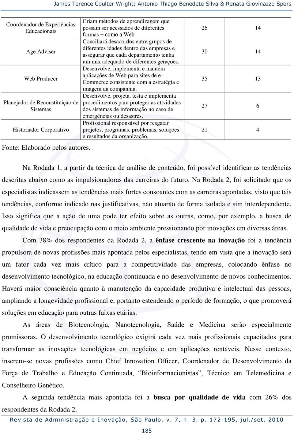 Conciliará desacordos entre grupos de diferentes idades dentro das empresas e assegurar que cada departamento tenha um mix adequado de diferentes gerações.