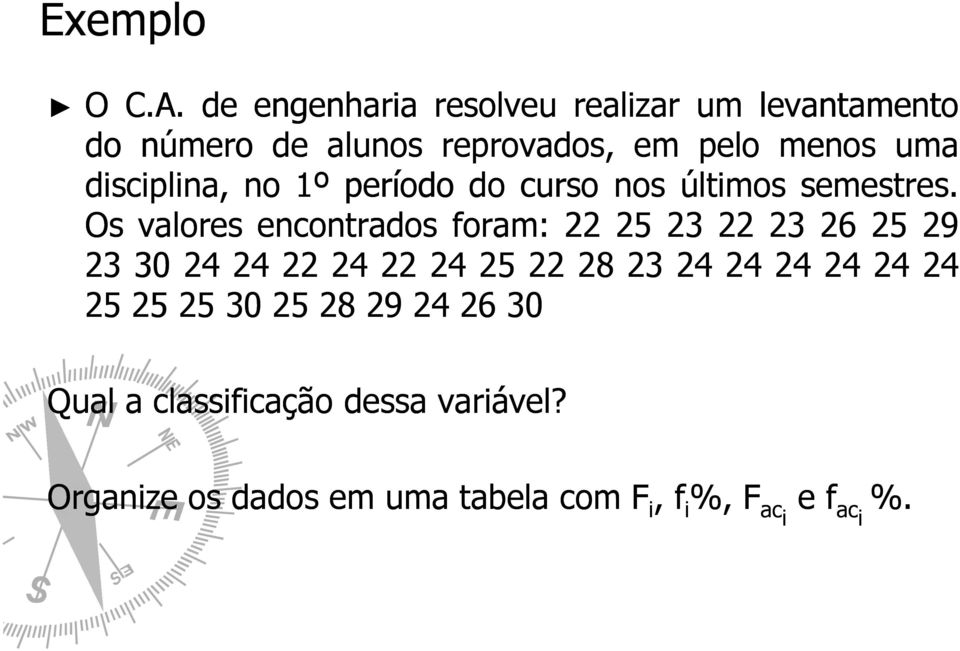 disciplina, no 1º período do curso nos últimos semestres.