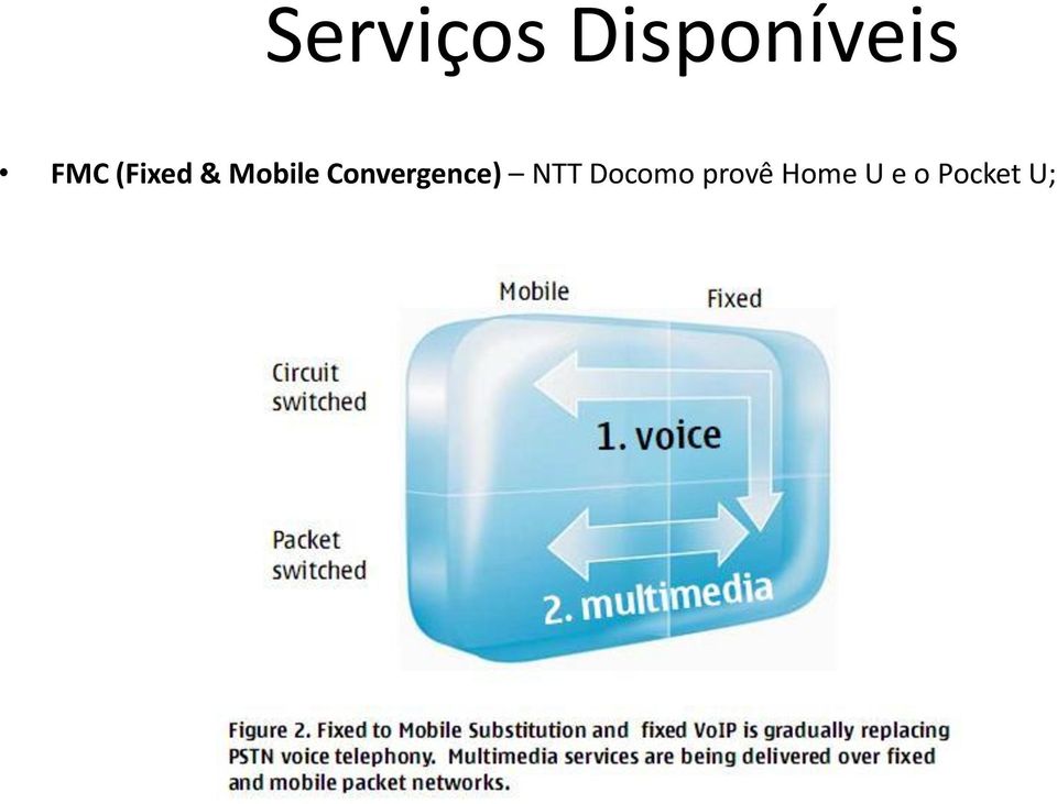 Convergence) NTT