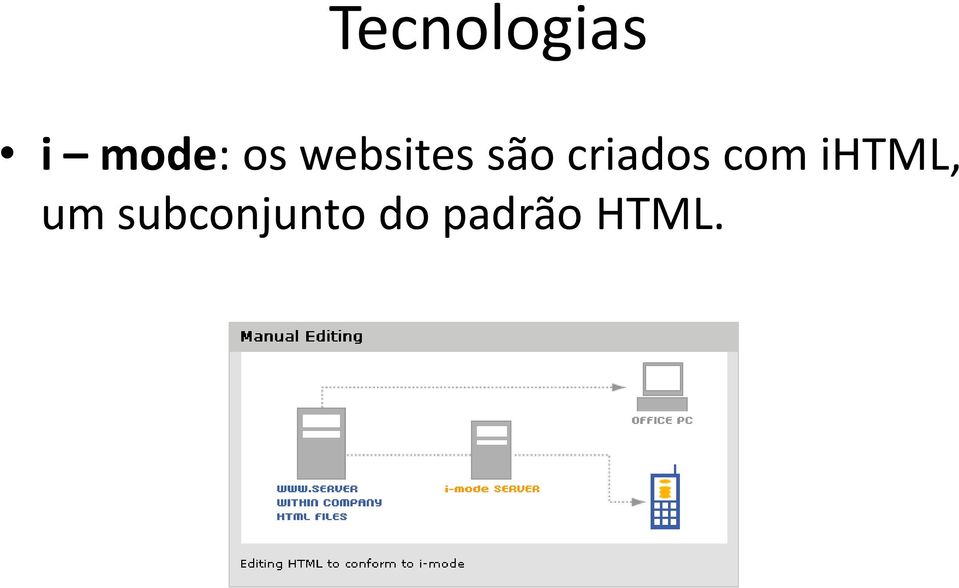 criados com ihtml, um