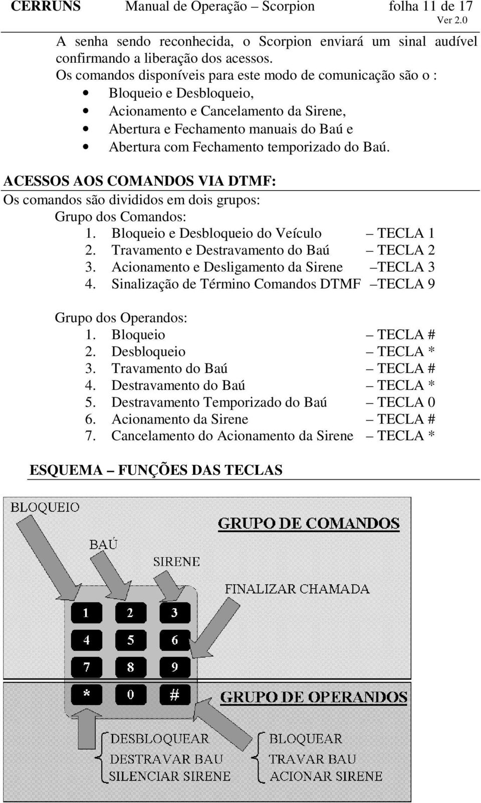 do Baú. ACESSOS AOS COMANDOS VIA DTMF: Os comandos são divididos em dois grupos: Grupo dos Comandos: 1. Bloqueio e Desbloqueio do Veículo TECLA 1 2. Travamento e Destravamento do Baú TECLA 2 3.