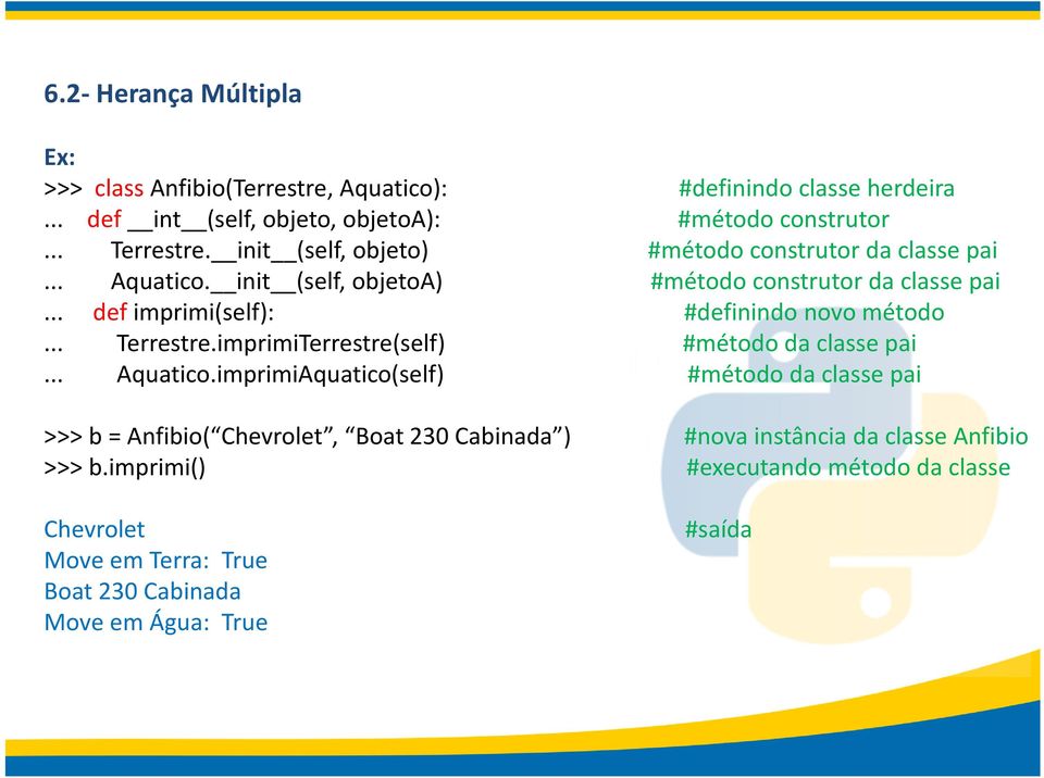 .. defimprimi(self): #definindo novo método... Terrestre.imprimiTerrestre(self) #método da classe pai... Aquatico.