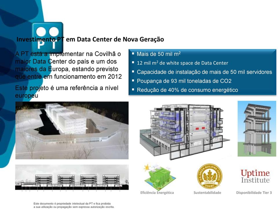 Mais de 50 mil m 2 12 mil m 2 de white space de Data Center Capacidade de instalação de mais de 50 mil servidores