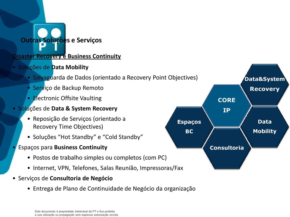 Hot Standby e Cold Standby Espaços para Business Continuity Postos de trabalho simples ou completos (com PC) Internet, VPN, Telefones, Salas Reunião,