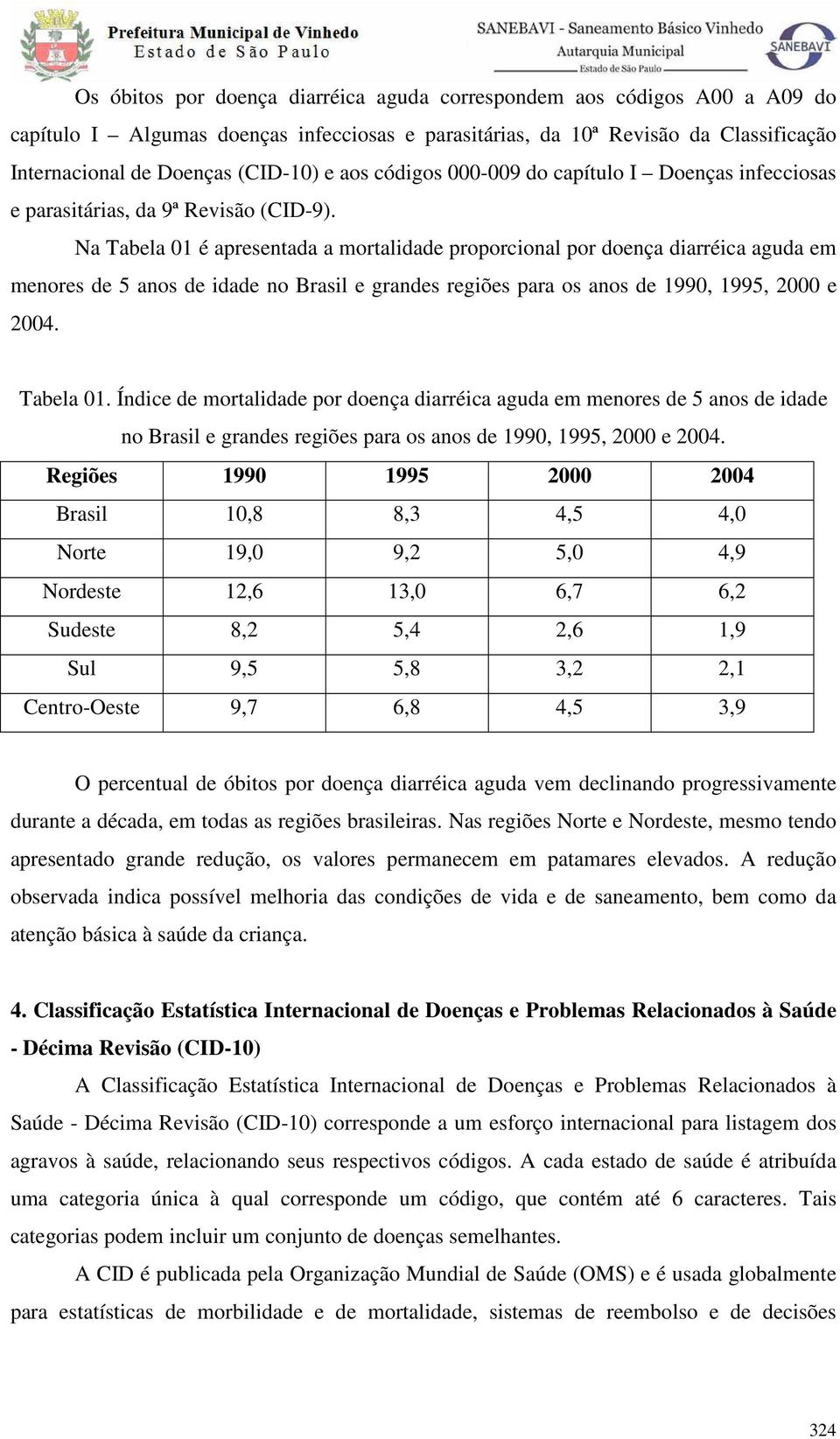 Na Tabela 01 é apresentada a mortalidade proporcional por doença diarréica aguda em menores de 5 anos de idade no Brasil e grandes regiões para os anos de 1990, 1995, 2000 e 2004. Tabela 01. Índice de mortalidade por doença diarréica aguda em menores de 5 anos de idade no Brasil e grandes regiões para os anos de 1990, 1995, 2000 e 2004.